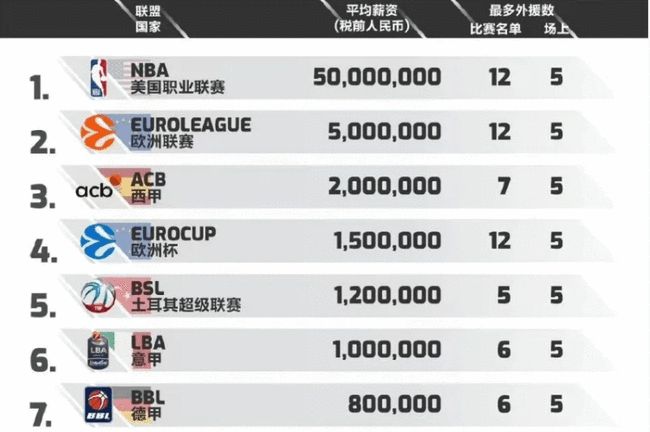 持长棍陪